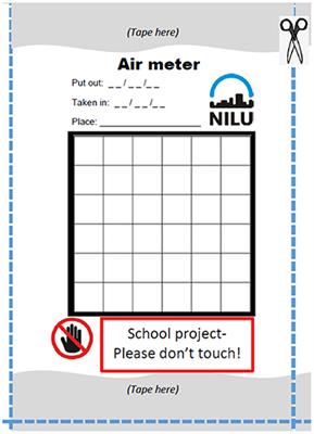 Implementing Citizen Science in Primary Schools: Engaging Young Children in Monitoring Air Pollution